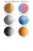 Picture of Canson Watercolor Pad 9"X12" 20 Sheets