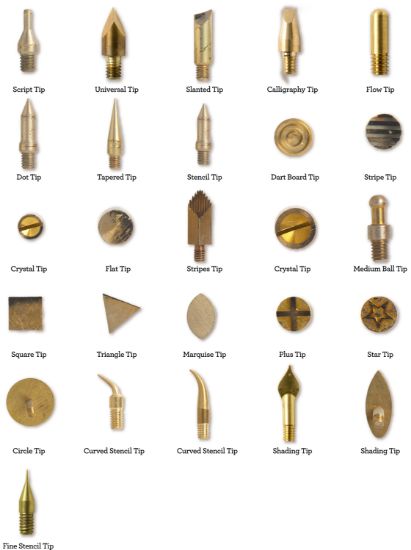 Picture of Plaid Wood Burning Mega Tip Set 26/Pkg