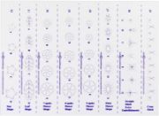 Picture of Creative Impressions Embroidery Stitch Template Set 4/Pkg