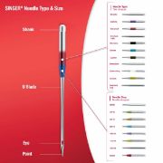 Picture of SINGER Universal Regular Point Machine Needles 5/Pkg-Size 16/100