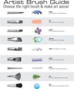 Picture of White Taklon Value Pack Brush Set 12/Pkg