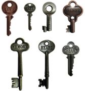 Picture of Idea-Ology Metal Word Keys 1.5" To 3" 7/Pkg Antique Nickel, Brass & Copper