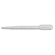 Picture of Ranger Pipettes 25pc POP Display Refill