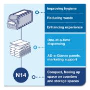 Picture of Tork® Xpressnap Fit® Napkin Dispenser, Countertop, 4.8 x 12.8 x 5.6, Black