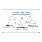 Picture of TREND® Addition/Subtraction Three-Corner Flash Cards, 6 & Up, 48/Set