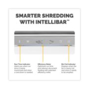 Picture of Fellowes® Powershred LX210 Micro Cut Shredder, 16 Manual Sheet Capacity, White