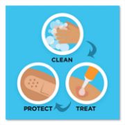 Picture of BAND-AID® Antibiotic Adhesive Bandages, Assorted Sizes, 20/Box