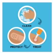 Picture of BAND-AID® Plastic Adhesive Bandages, 3/4 x 3, 60/Box