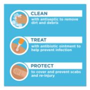 Picture of BAND-AID® Plastic Adhesive Bandages, 3/4 x 3, 60/Box